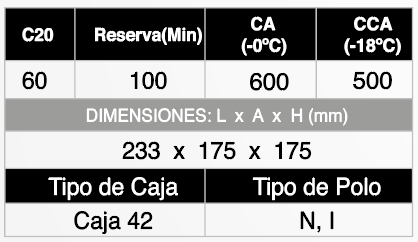 ST 42-60