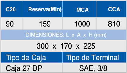 27-MDP-1000