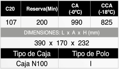 ST N100-107