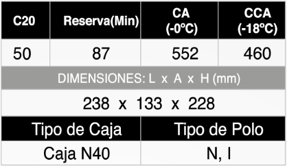 ST N40-50