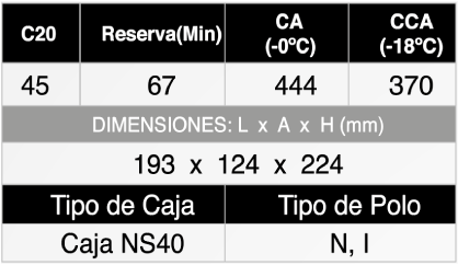 ST NS40-45