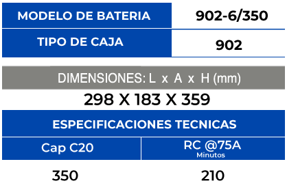 902-6/350