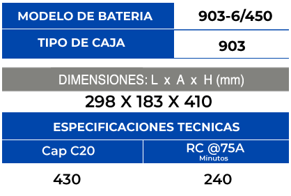 903-6/430