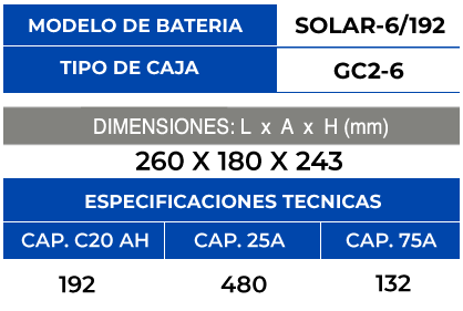 SOLAR-6/192